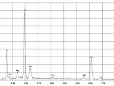 EDX Spectrum Amosita Asbesto en Promabestos | © CRB Analysis Service GmbH